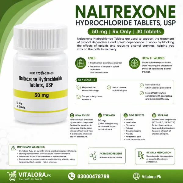 Naltrexone Hydrochloride Tablets Price In Pakistan