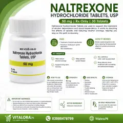 Naltrexone Hydrochloride Tablets Price In Pakistan